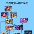 帅神之王