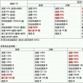 小U哥哥